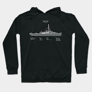 Spencer wpg-36 United States Coast Guard Cutter - ABDpng Hoodie